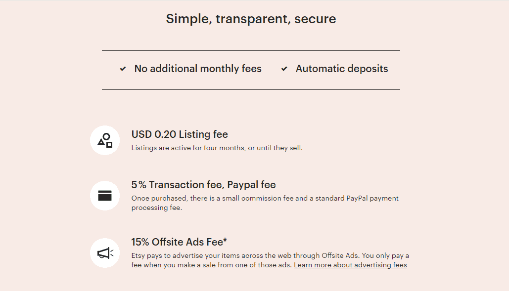 Etsy Fees 2022 How Much Does Etsy Charge 2022 
