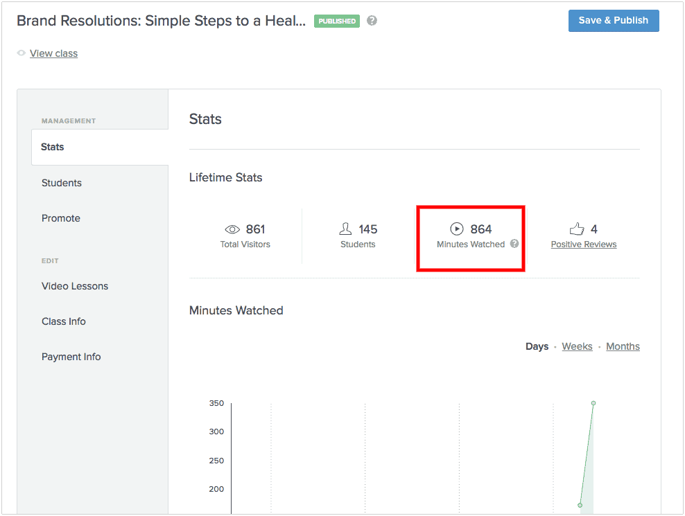 How to see watched minutes in Skillshare