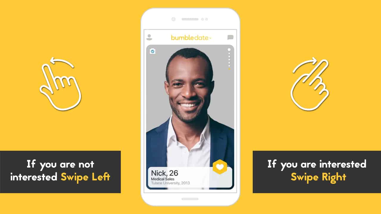 Bumble Swipe Right And Left