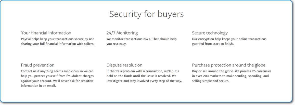 PayPal Buyer Protection