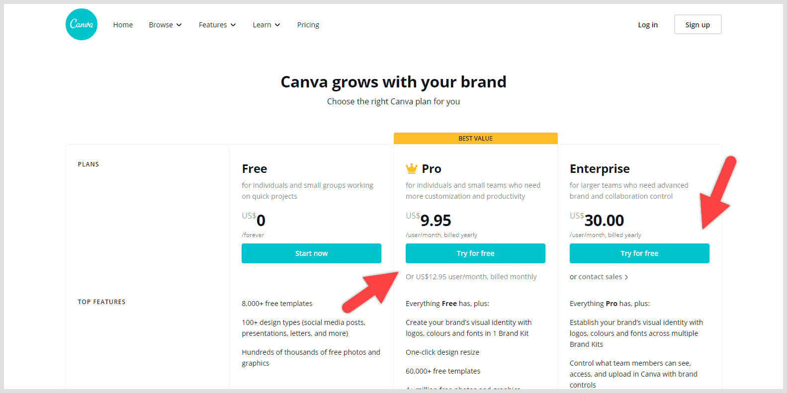 Canva Pricing Plans