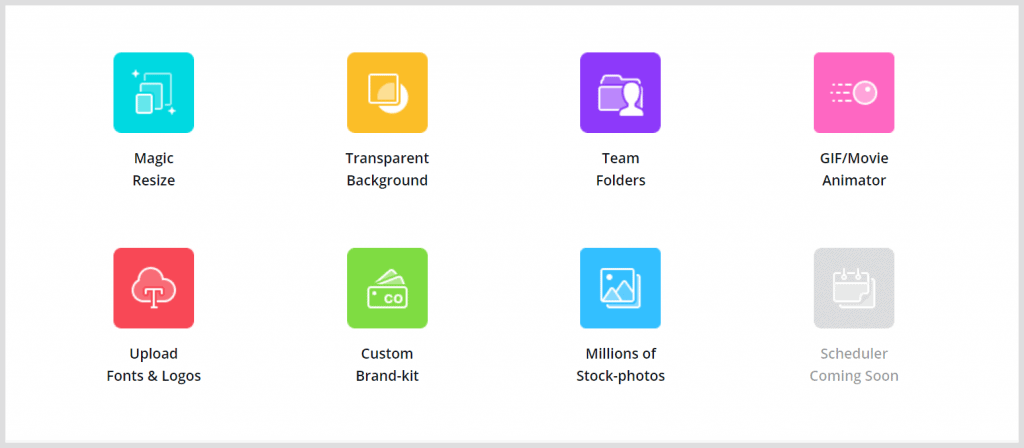 Canva pro features