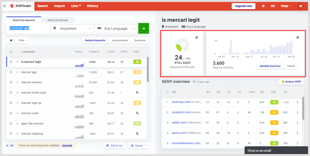 KWFinder Keyword Research