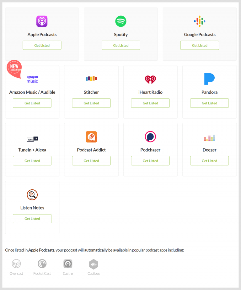 Buzzsprout Vs Podbean Which Podcast Hosting To Choose 
