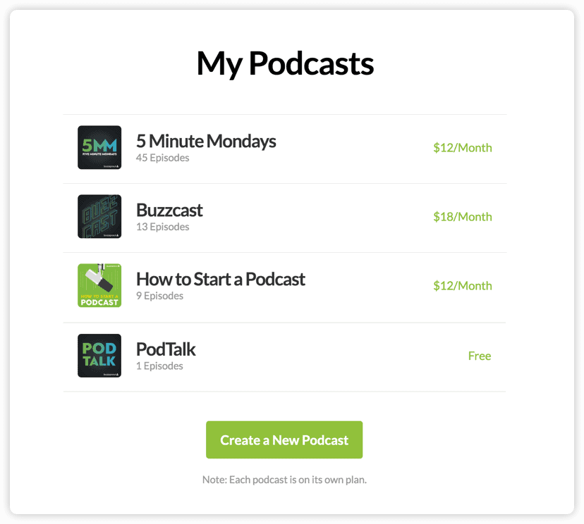 Buzzsprout Multiple Podcast