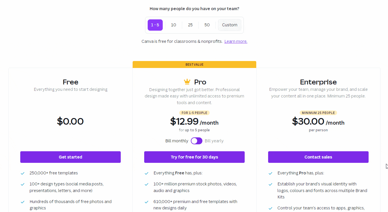 Canva Pricing