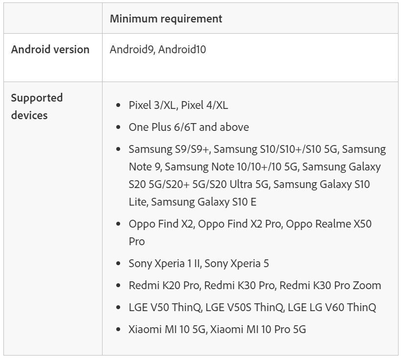 Photoshop Android Requirements