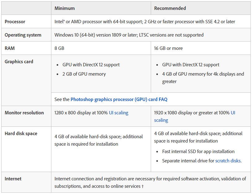 photoshop windows requirements