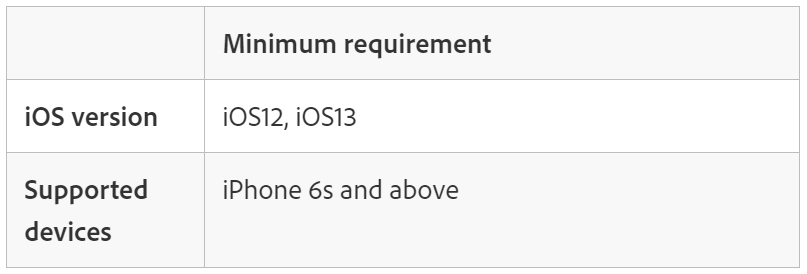 Photoshop iOS Requirements