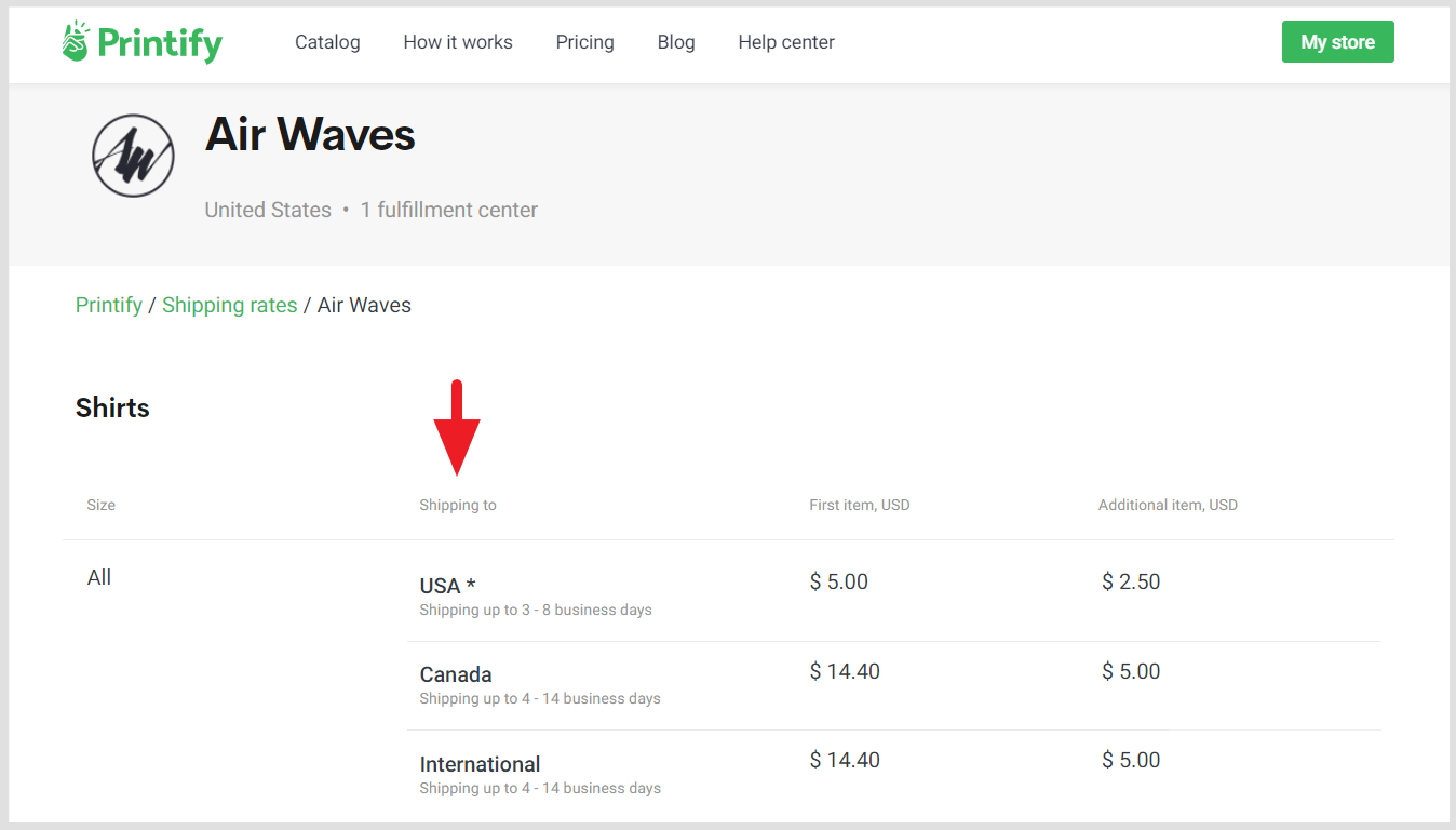 Printify Air Waves Shipping Time