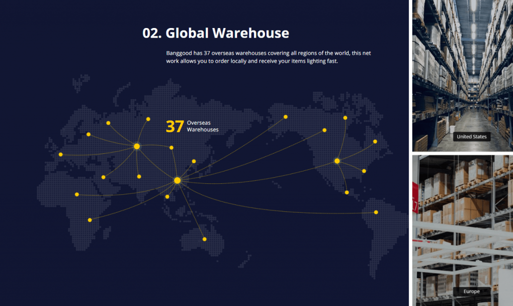 Banggood Warehouses