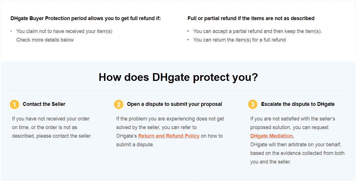 DHgate Buyer Protection