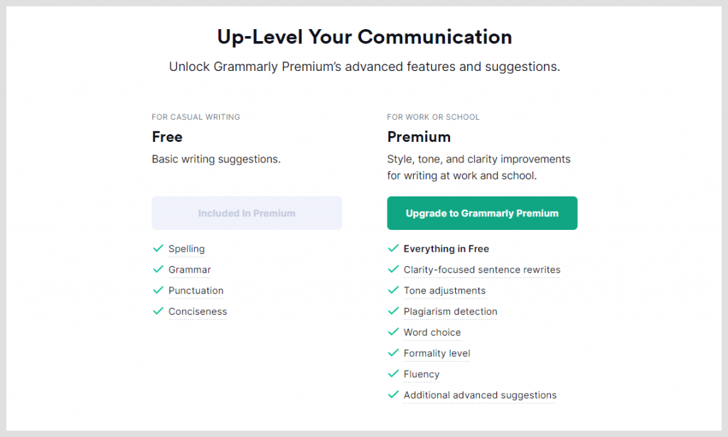 Grammarly Free vs Premium