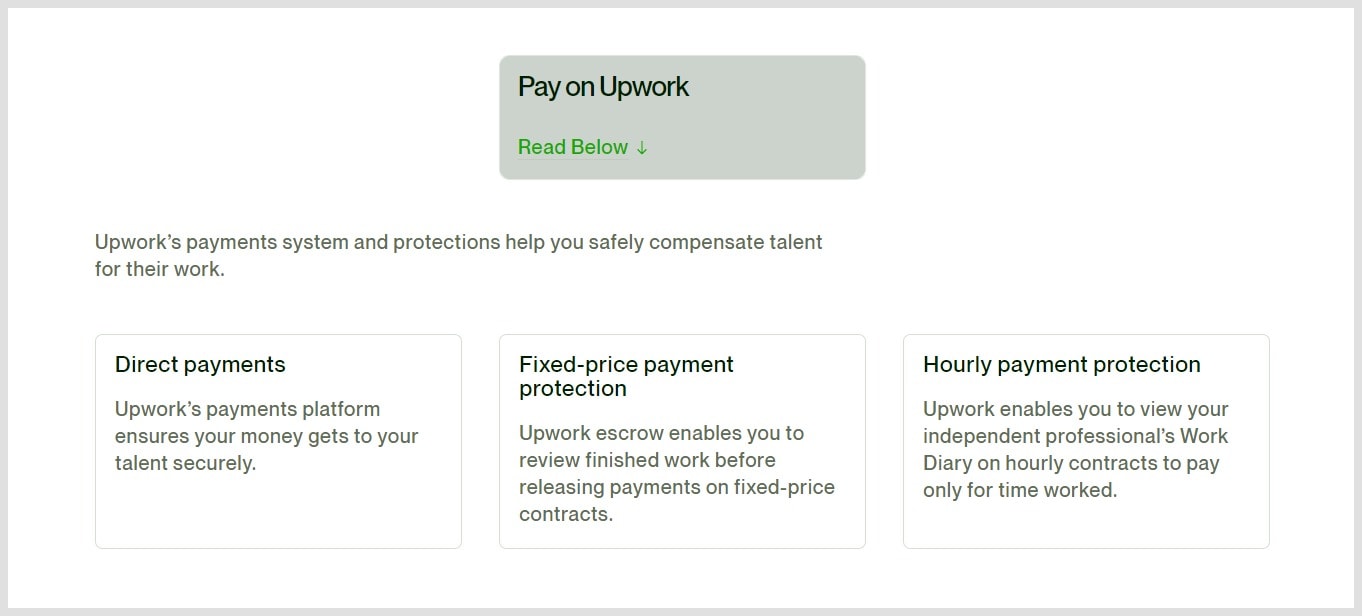 Upwork Protection