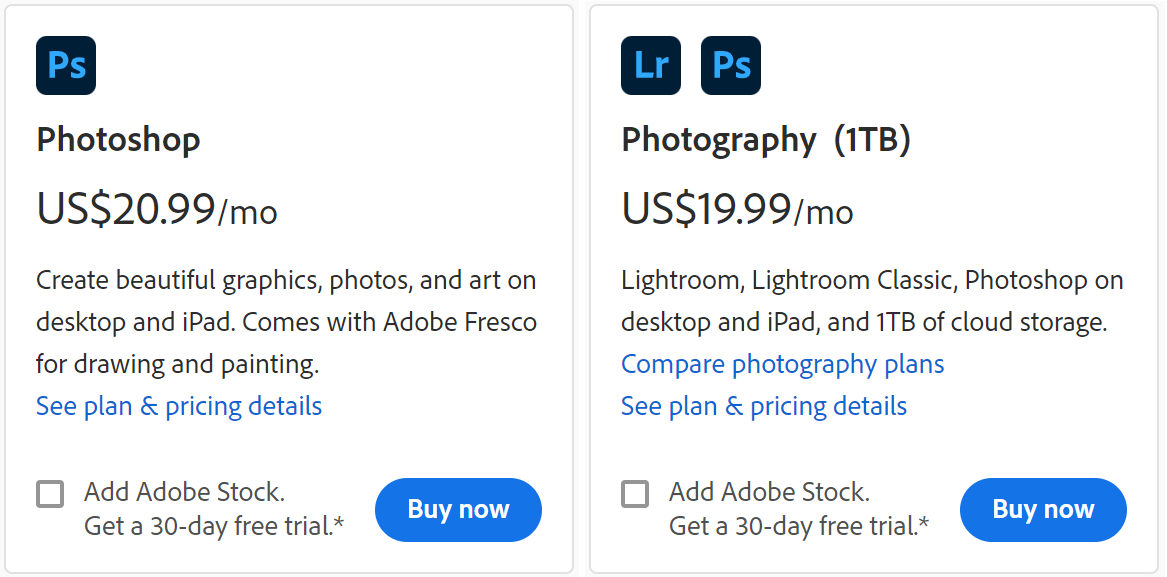 Photoshop vs Photography 1TB