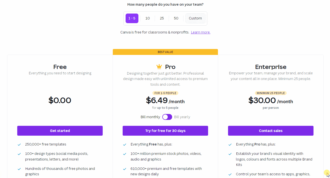 Canva Pricing