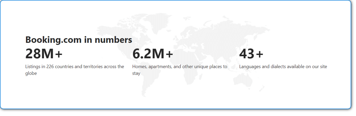 booking.com statistics