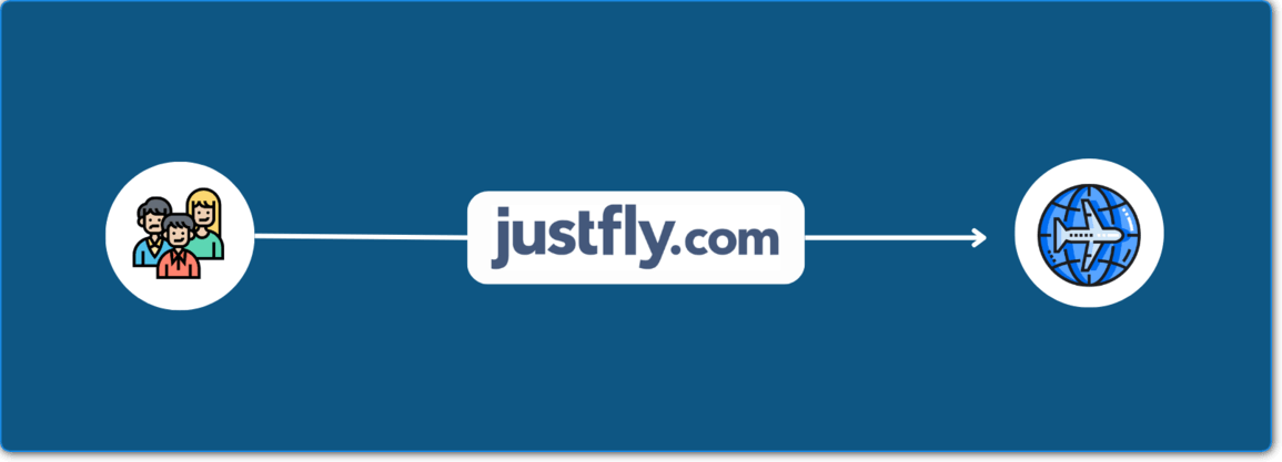 how does justfly work