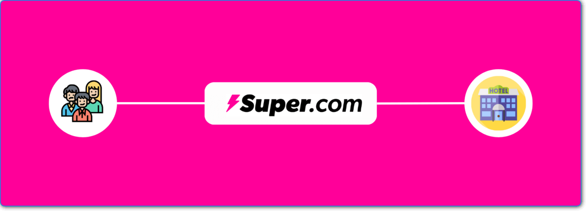 How Super.com Works